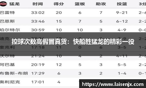 控球次数高假冒真货：快船胜猛龙的精彩一役