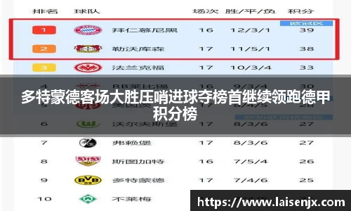 多特蒙德客场大胜压哨进球夺榜首继续领跑德甲积分榜