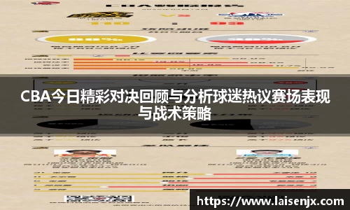 CBA今日精彩对决回顾与分析球迷热议赛场表现与战术策略